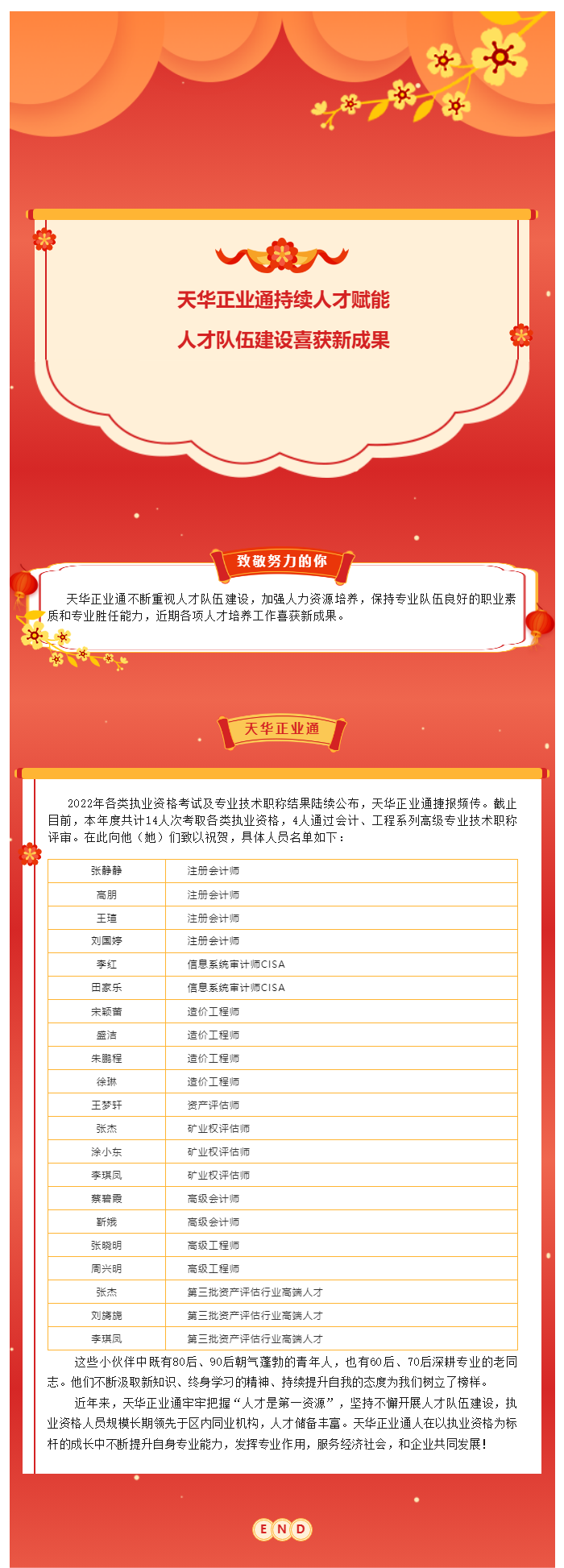 天華正業(yè)通持續(xù)人才賦能 人才隊伍建設喜獲新成果.png